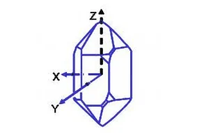 What is a quartz crystal?